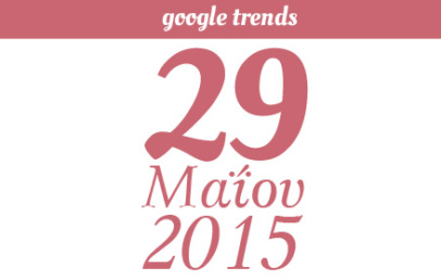 Google Trends - 29/05/2015